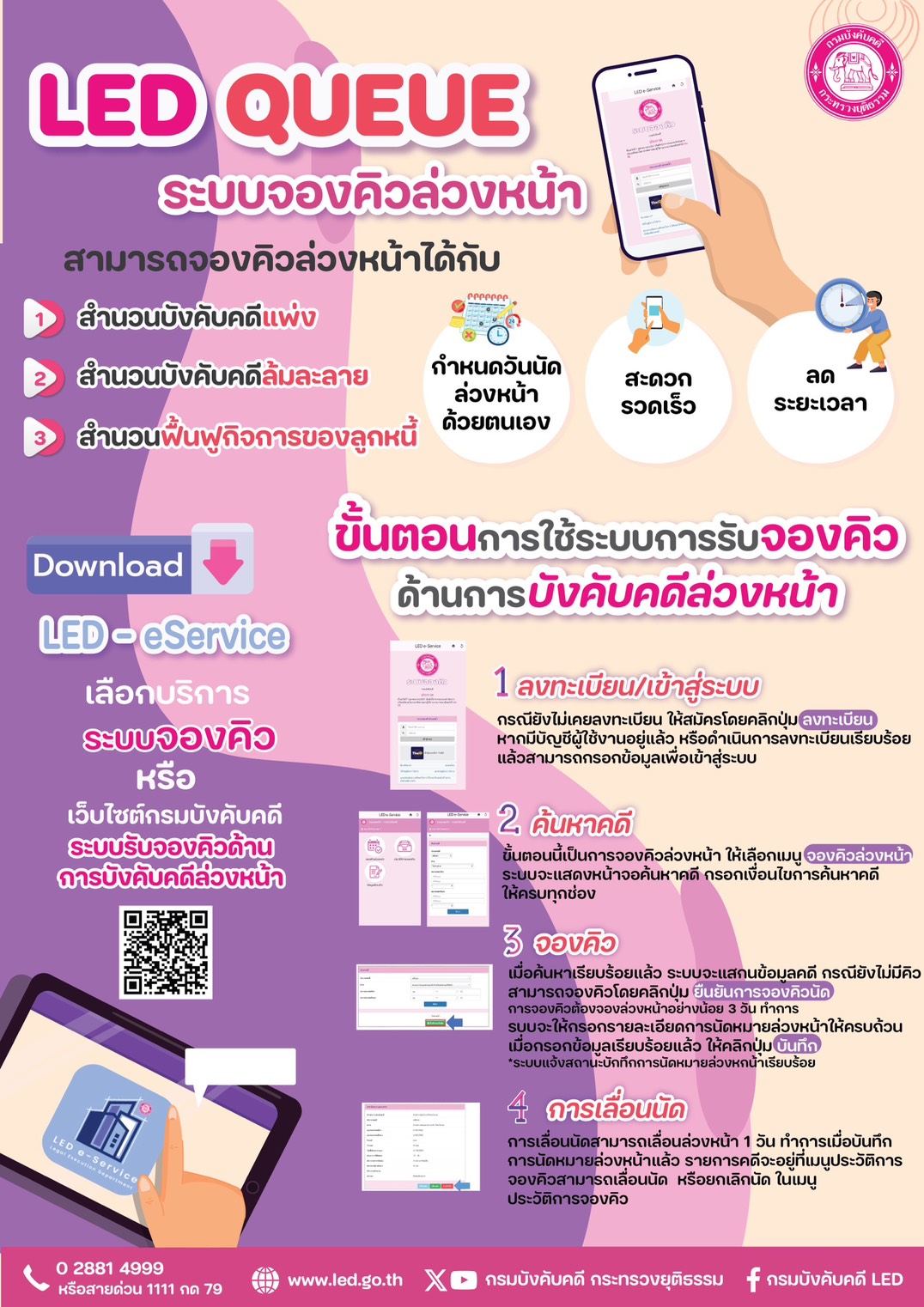 กรมบังคับคดี เปิดระบบ “LED QUEUE” จองคิวล่วงหน้า เพิ่มความสะดวก ลดเวลารอคอยประชาชน